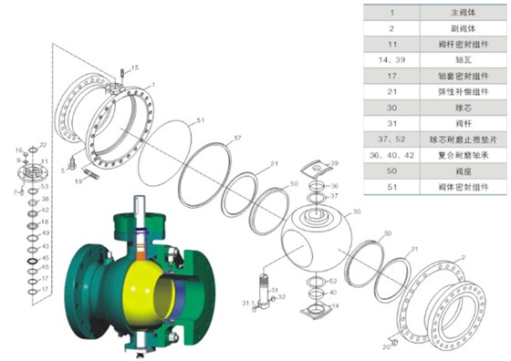 鎖渣、鎖斗閥及沖洗水閥主要零部件圖